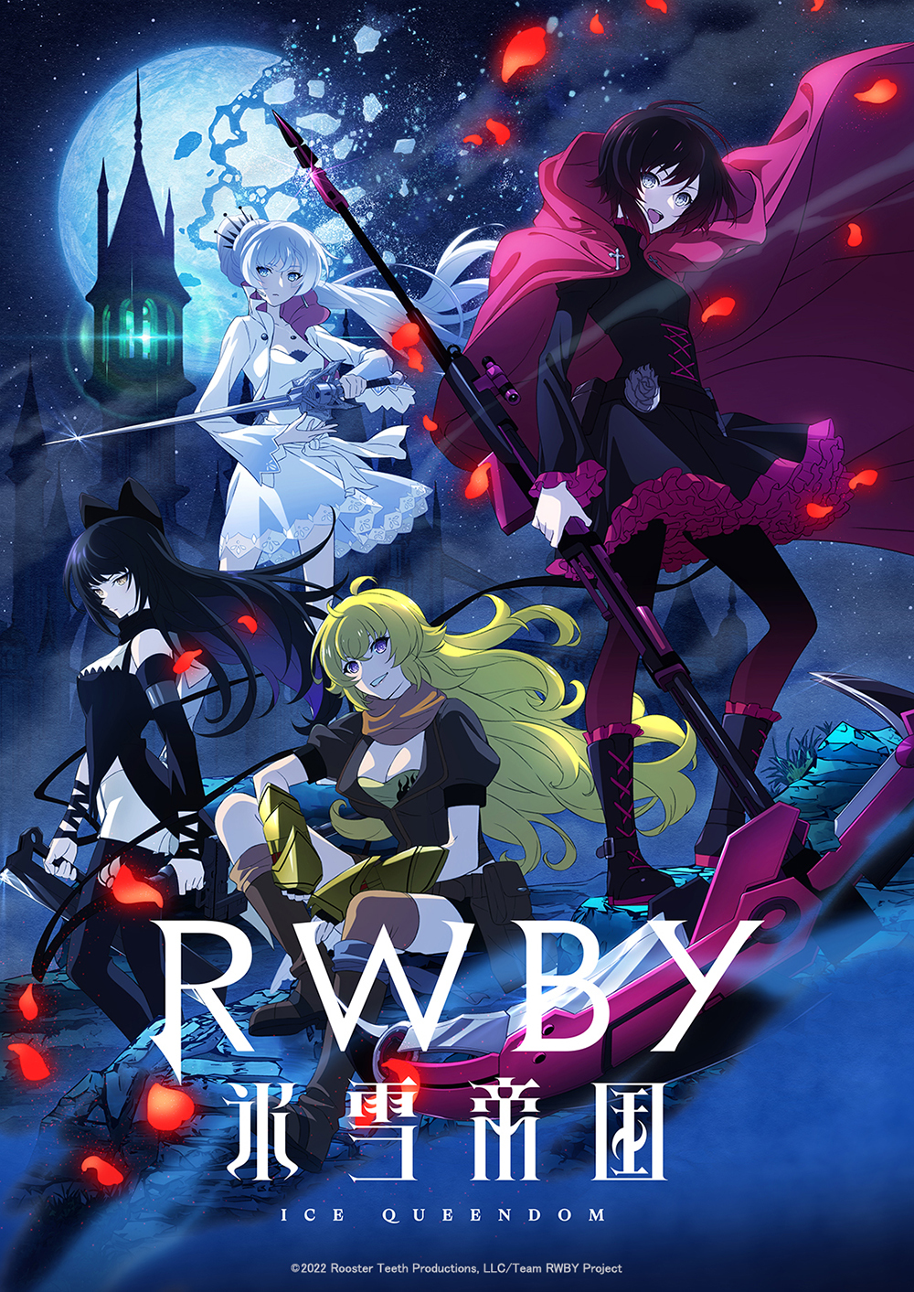 پوستر سریال Rwby Ice Queendom