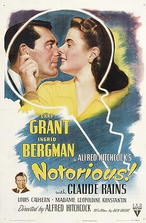 پوستر فیلم Notorious
