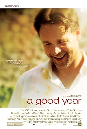 پوستر فیلم A Good Year